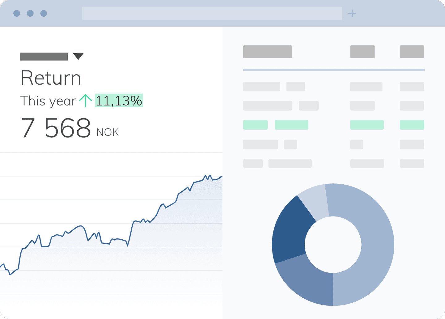 A complete savings portal 