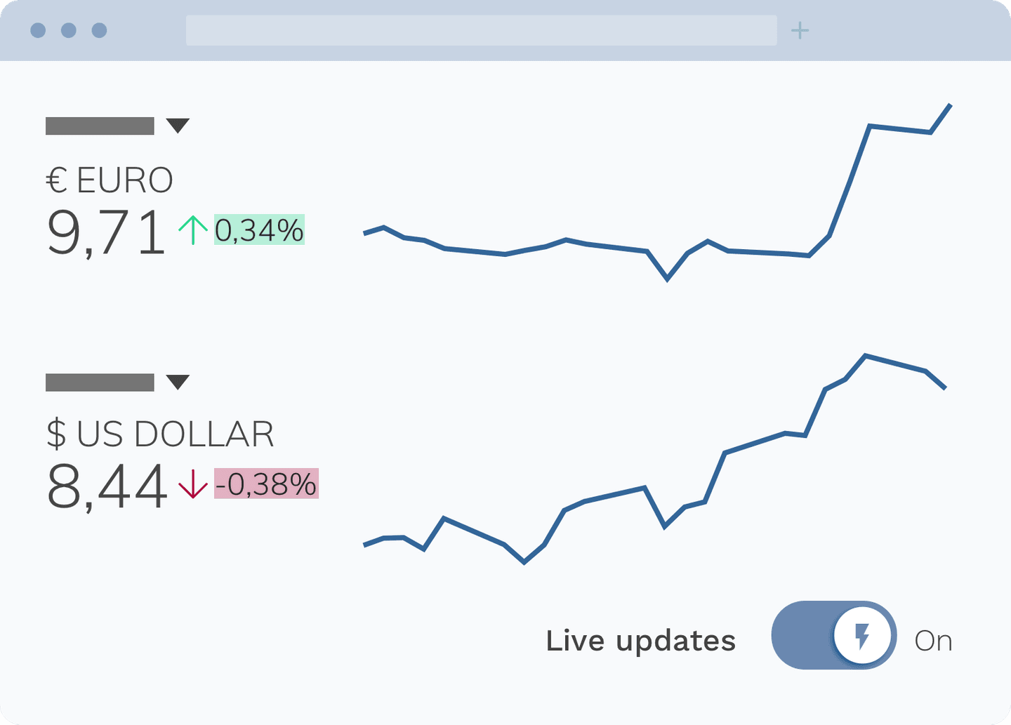 Boost your media content with live stock data