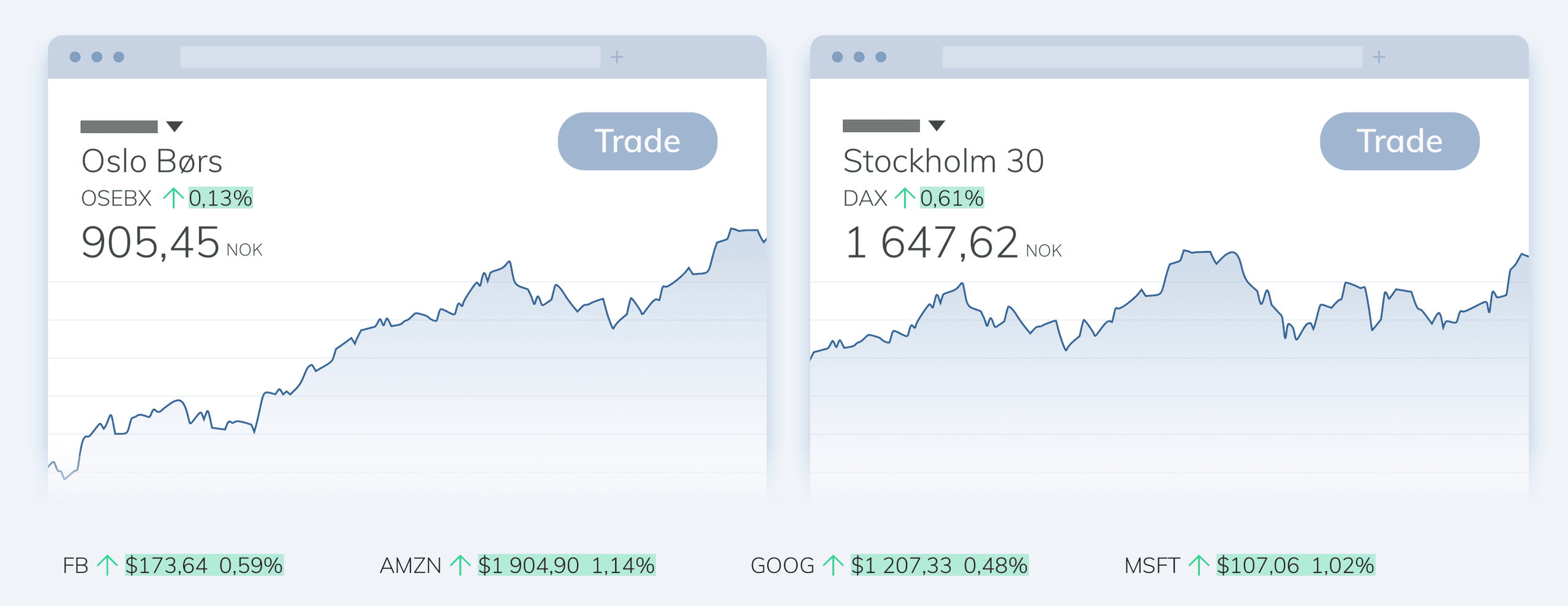 Investor portals