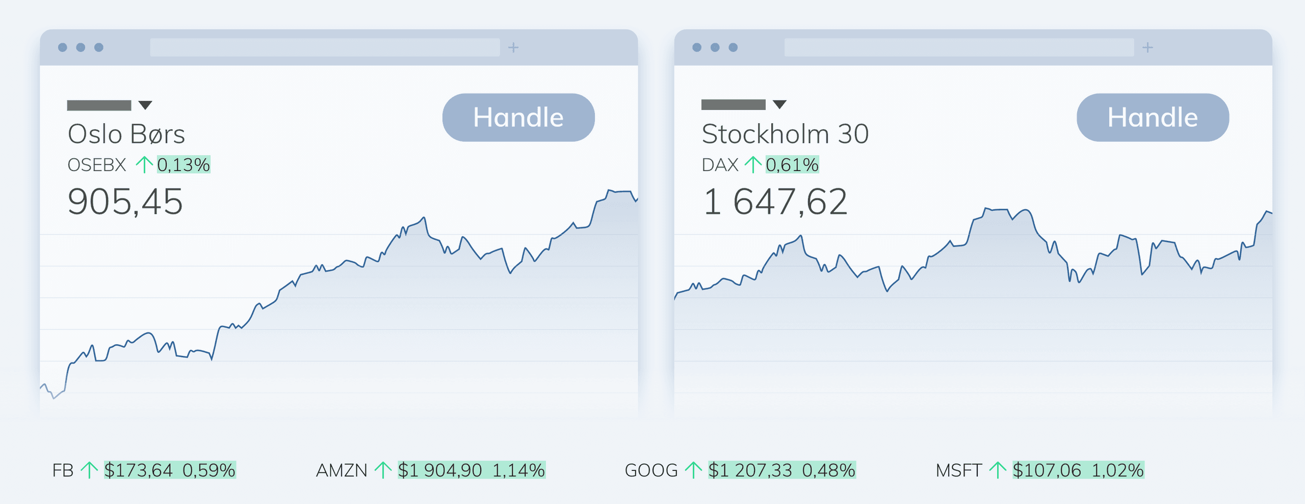 Investorportal
