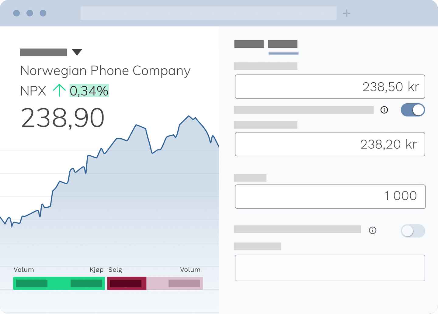 Fra daytrading til  langsiktig sparing